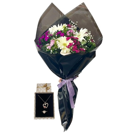 Kalbimdeki Kalbinin Yeri